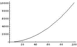 [Graphics:Images/index_gr_11.gif]