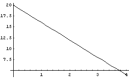 [Graphics:Images/index_gr_14.gif]