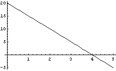 [Graphics:Images/index_gr_41.gif]